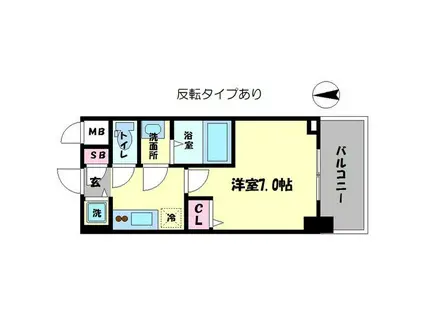 リッツ難波南II(1K/5階)の間取り写真