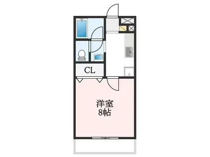 ボヌール鳳I(1K/1階)の間取り写真