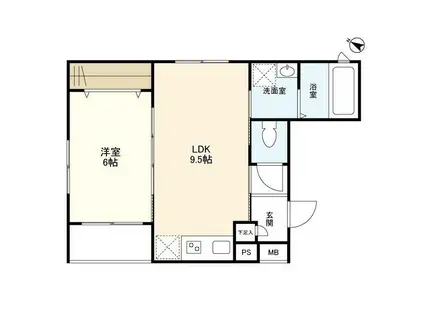 ウェルスクエアイズム初台(1LDK/3階)の間取り写真