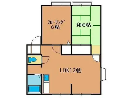 リバーサイドイトウII(2LDK/1階)の間取り写真