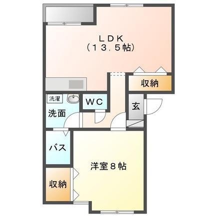 サニーコートB(1LDK/2階)の間取り写真