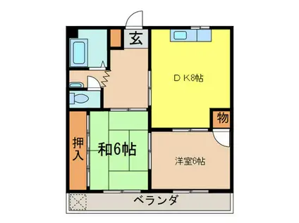 コーポ智(2DK/2階)の間取り写真