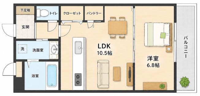シビックコアエム(1LDK/7階)の間取り写真