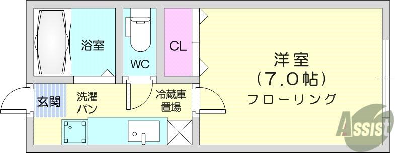 ホワイトキャッスル一本杉Ⅲ(1K/1階)の間取り写真