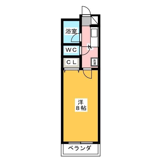 メゾンドバロン目白(1K/2階)の間取り写真
