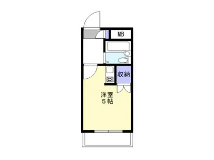 オパール館新所沢(ワンルーム/1階)の間取り写真