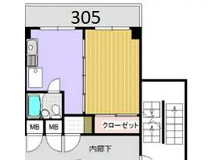 ヴィラリッチ(1DK/3階)の間取り写真