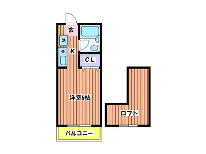 パーク・アベニュー立川B棟(1K/1階)の間取り写真