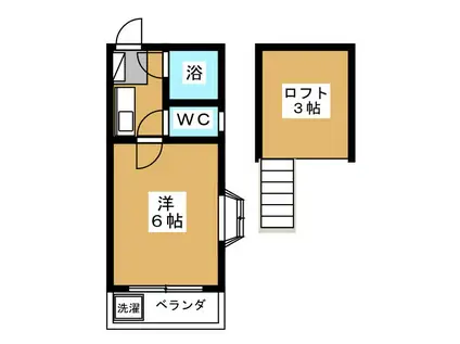 東深井アパート(1K/2階)の間取り写真