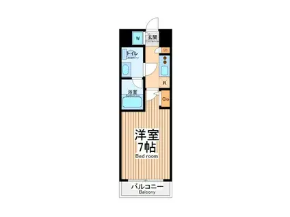 メジャーランド横濱鶴見(1K/7階)の間取り写真