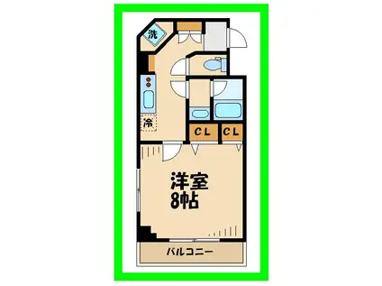 ミリオンガーデン世田谷砧(1K/1階)の間取り写真
