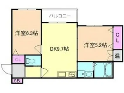 わいわいハウス(2LDK/2階)の間取り写真