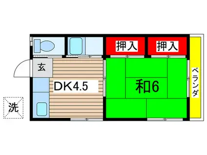 ますだコーポ(1DK/2階)の間取り写真