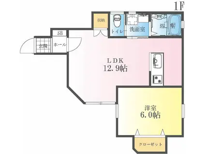 フロード・リーIII(1LDK/1階)の間取り写真