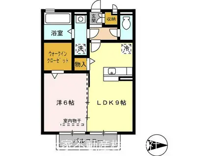 ルミナーレ栄田(1LDK/1階)の間取り写真