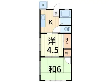 吉岡第一マンション(2K/2階)の間取り写真