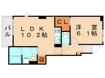 アーバンライフ潤南B(1LDK/1階)の間取り写真