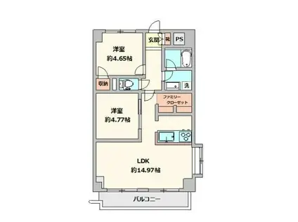ライオンズマンション所沢下山口(2LDK/5階)の間取り写真
