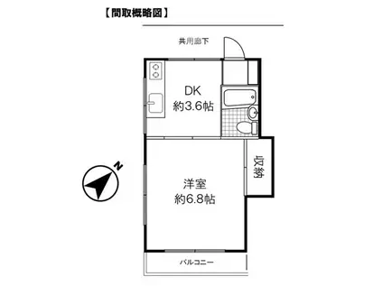 中央コーポⅠ(1DK/1階)の間取り写真