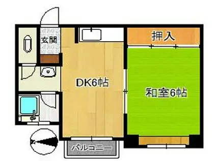 栗田マンション(1DK/2階)の間取り写真