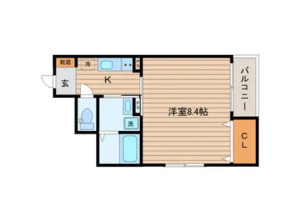 サムズアップ名取(1K/1階)の間取り写真