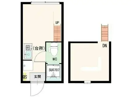 リヴィエール明大前(ワンルーム/2階)の間取り写真