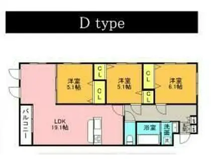 ザベルーガ世田谷レジデンス(3LDK/2階)の間取り写真