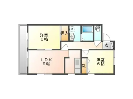 フォブールはまなすI・II・III(2LDK/1階)の間取り写真
