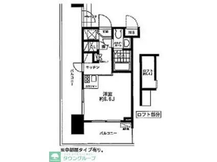 レジディア大森東(ワンルーム/3階)の間取り写真