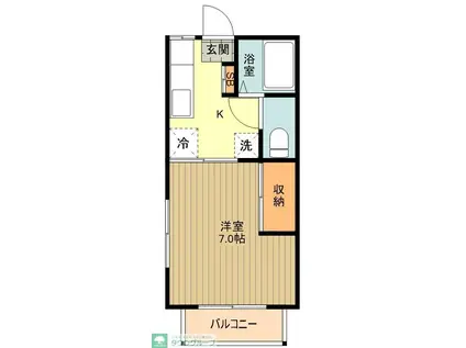 アミティハウス(1K/2階)の間取り写真