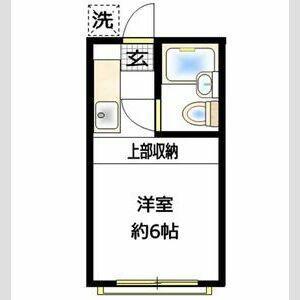 ハーヴィーフラット(1K/2階)の間取り写真