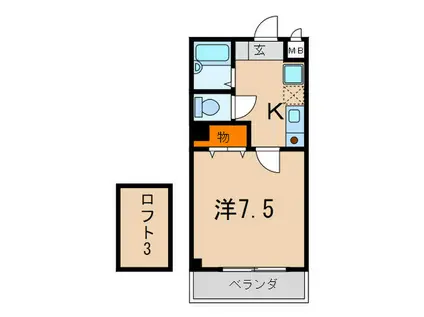 メルベーユスズラン(1K/3階)の間取り写真