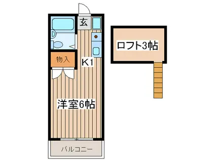 ビューグリーン(1K/2階)の間取り写真