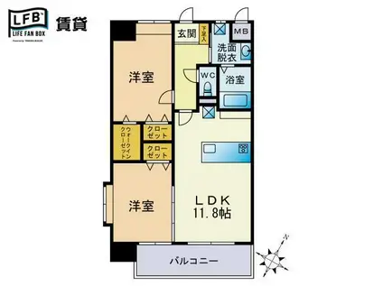 リオ・グランデ(2LDK/3階)の間取り写真