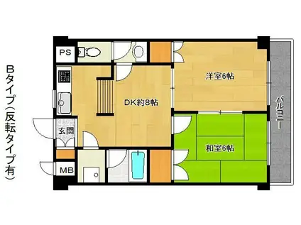 メインビル国立(2DK/3階)の間取り写真