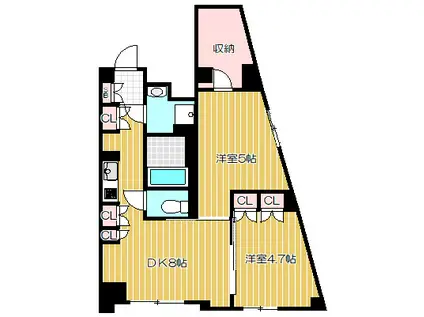 ジニア不動前(2DK/5階)の間取り写真