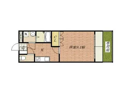 フォーレストコート(1K/1階)の間取り写真