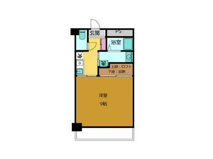 エフティ大学病院前(1K/2階)の間取り写真