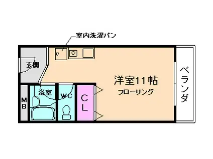 リンデンハイム(ワンルーム/1階)の間取り写真