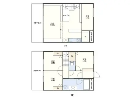 大黒屋D&Iカオルス(4SLDK/1階)の間取り写真