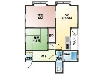 ハイツスガハラ(2DK/2階)の間取り写真