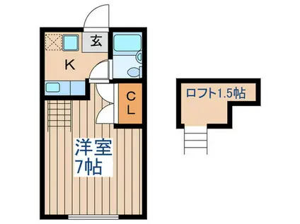 コスモランド宮城野(1K/2階)の間取り写真