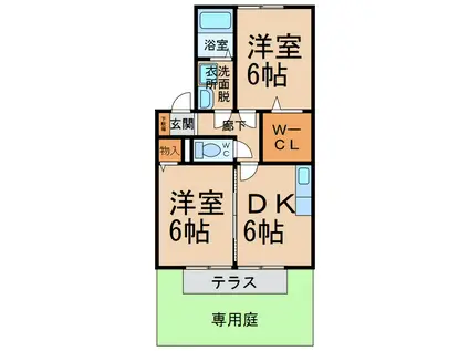 ドミールプラム(2DK/1階)の間取り写真