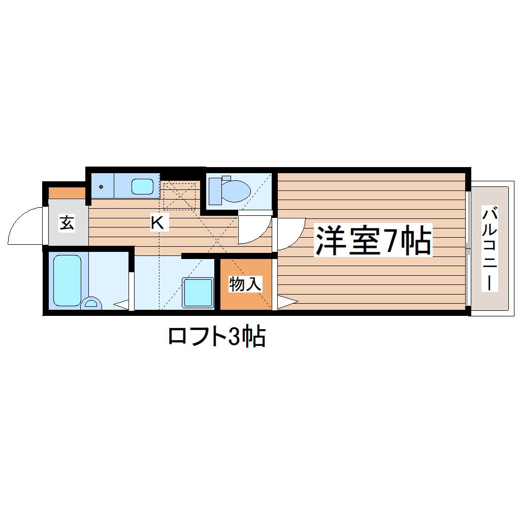 スカイフレンド東中田(1K/2階)の間取り写真