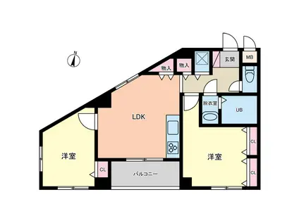 プレミール富士見(2LDK/3階)の間取り写真