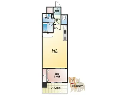 スプランディッド福島ウエスト(1LDK/10階)の間取り写真