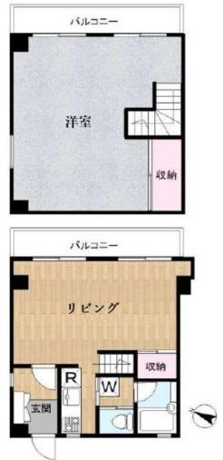 トップヒルズフラット(1LDK/2階)の間取り写真