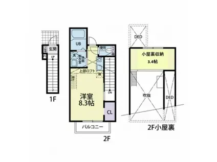 ワカバミント(1LK/2階)の間取り写真