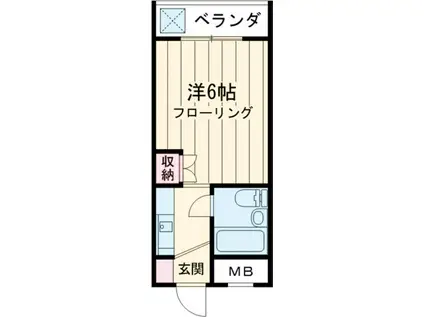 パークシティ上用賀(1K/2階)の間取り写真