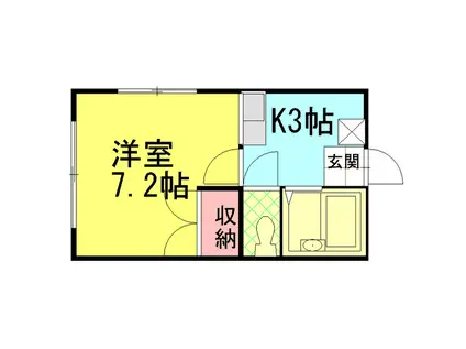 コーポ千木(1K/1階)の間取り写真